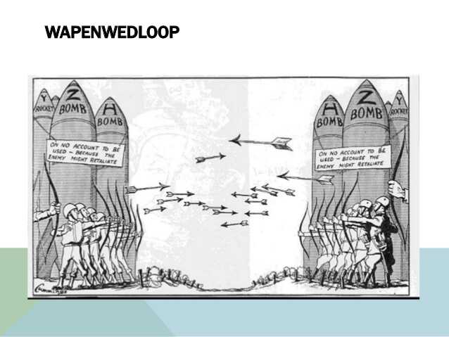 De wapenwedloop